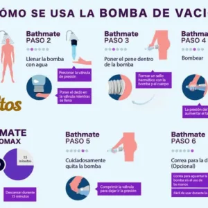HYDROMAX 7 BATHMATE: imagen 5
