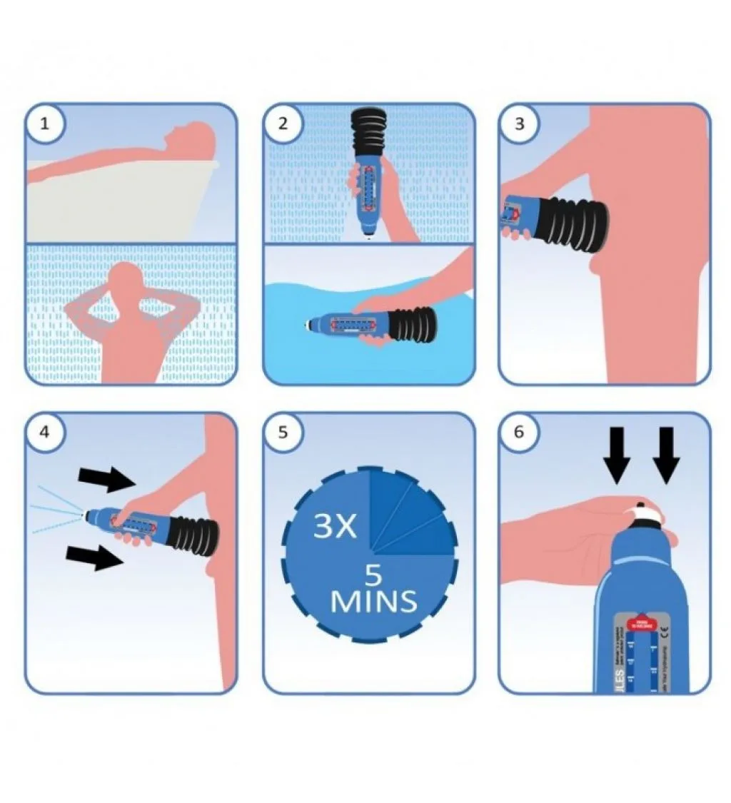 HYDROMAX 7 BATHMATE: imagen 4